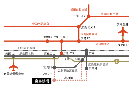 宮島へのアクセス